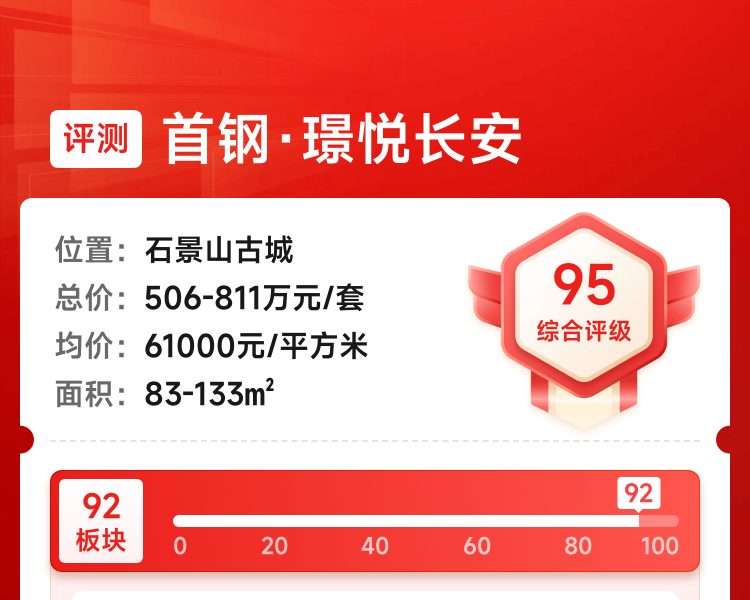 首钢·璟悦长安专业测评报告-房产资讯-北京房天下